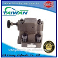 Alibaba China supplier mini hydraulic control power mini excavator hydraulic valve